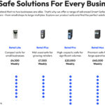 SmartSafe comparison chart